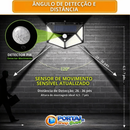 Luminária Solar Infinita SolarLux - Iluminação automática e contínua sem aumentar conta de luz