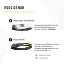 Lanterna de Cabeça recarregável IMPERMEÁVEL - Portal Shop Brasil | Compre 1 Leve 2