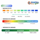 Medidor de Ph Solo 3 em 1 - Sensor de Umidade