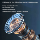Fone de Ouvido Bluetooth com Microfone TWS PRO